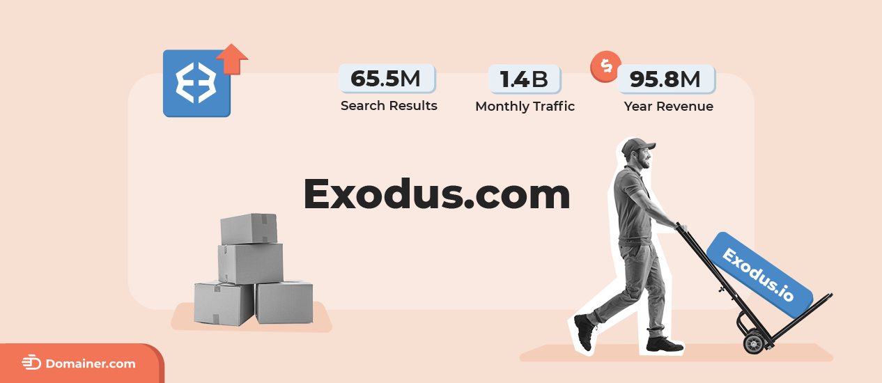 Exodus.com Domain Sale